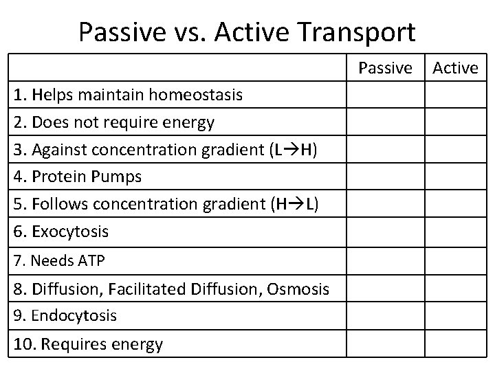 Passive vs. Active Transport Passive 1. Helps maintain homeostasis 2. Does not require energy