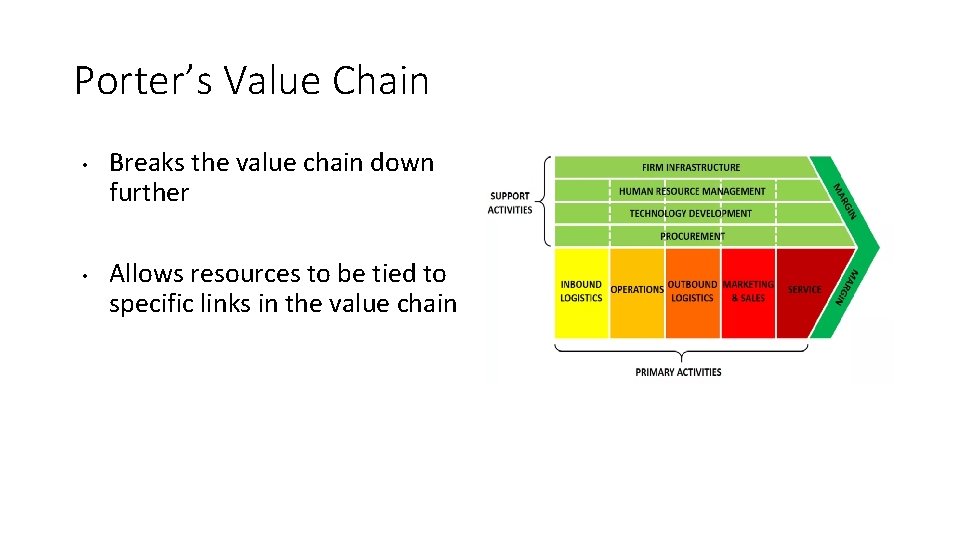 Porter’s Value Chain • • Breaks the value chain down further Allows resources to