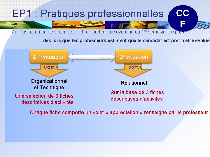 EP 1 : Pratiques professionnelles CC F Au plus tôt en fin de seconde…