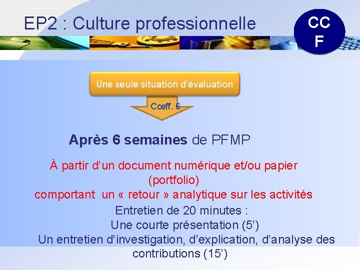 EP 2 : Culture professionnelle CC F Une seule situation d’évaluation Cœff. 6 Après