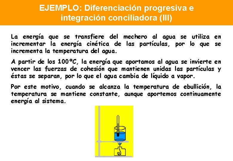 EJEMPLO: Diferenciación progresiva e integración conciliadora (III) La energía que se transfiere del mechero