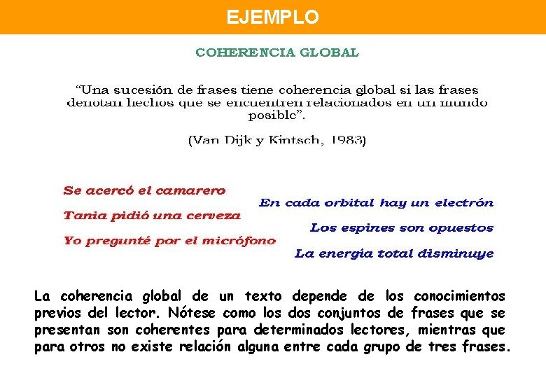 EJEMPLO La coherencia global de un texto depende de los conocimientos previos del lector.