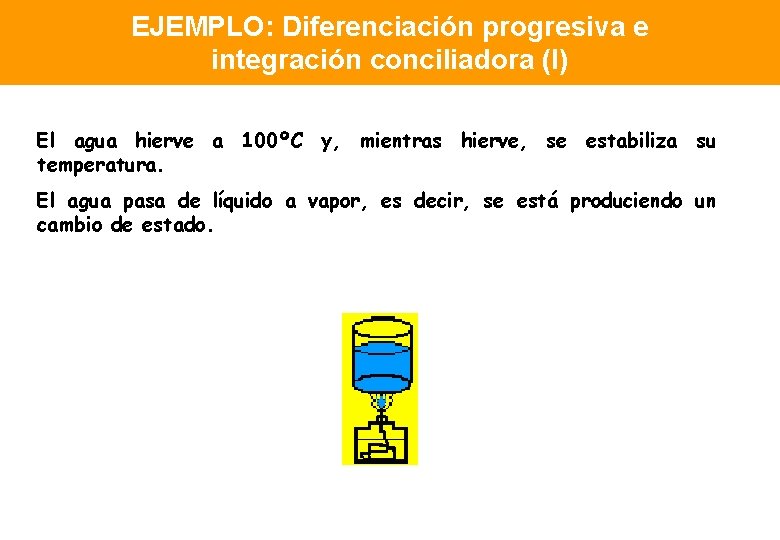 EJEMPLO: Diferenciación progresiva e integración conciliadora (I) El agua hierve a 100ºC y, mientras