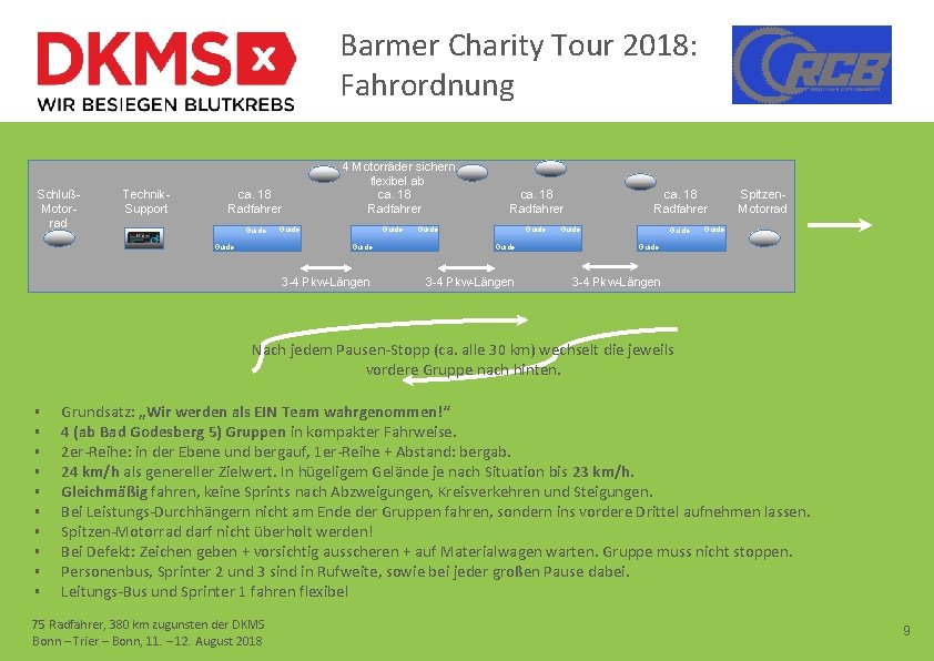Barmer Charity Tour 2018: Fahrordnung SchlußMotorrad Technik. Support ca. 18 Radfahrer Guide 4 Motorräder