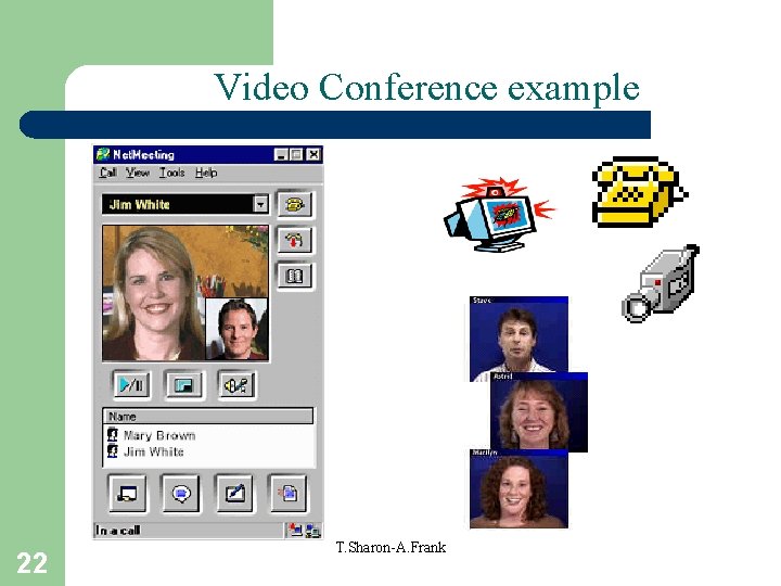 Video Conference example 22 T. Sharon-A. Frank 