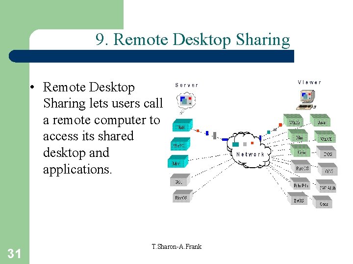 9. Remote Desktop Sharing • Remote Desktop Sharing lets users call a remote computer