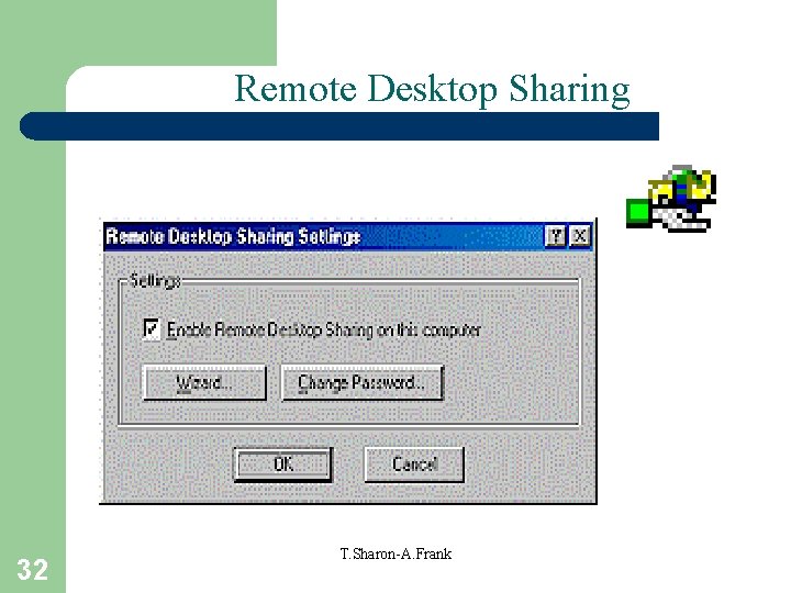 Remote Desktop Sharing 32 T. Sharon-A. Frank 