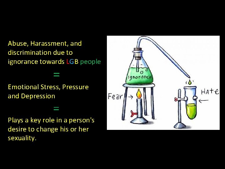 Abuse, Harassment, and discrimination due to ignorance towards LGB people = Emotional Stress, Pressure