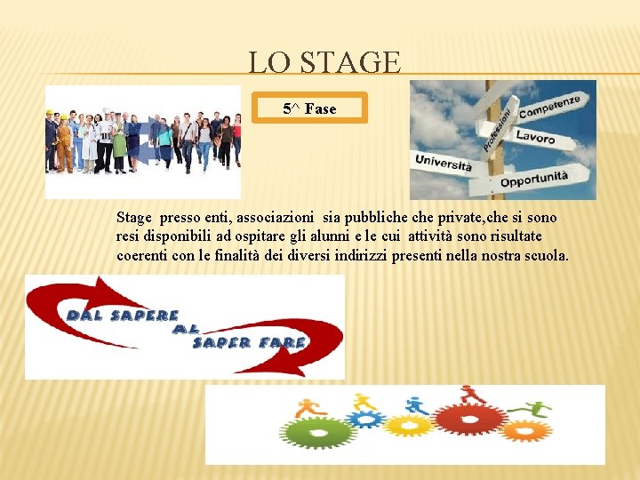 LO STAGE 5^ Fase Stage presso enti, associazioni sia pubbliche private, che si sono