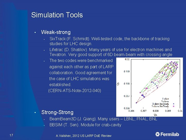 Simulation Tools • Weak-strong § § § • Strong-Strong § § 17 Six. Track