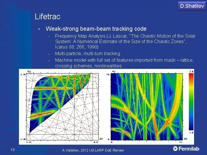 D. Shatilov Lifetrac • Weak-strong beam-beam tracking code § § § 18 Frequency Map