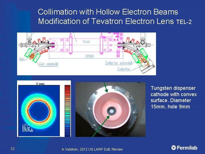 Collimation with Hollow Electron Beams Modification of Tevatron Electron Lens TEL-2 Tungsten dispenser cathode