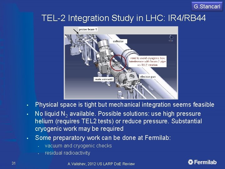 G. Stancari TEL-2 Integration Study in LHC: IR 4/RB 44 • • • Physical