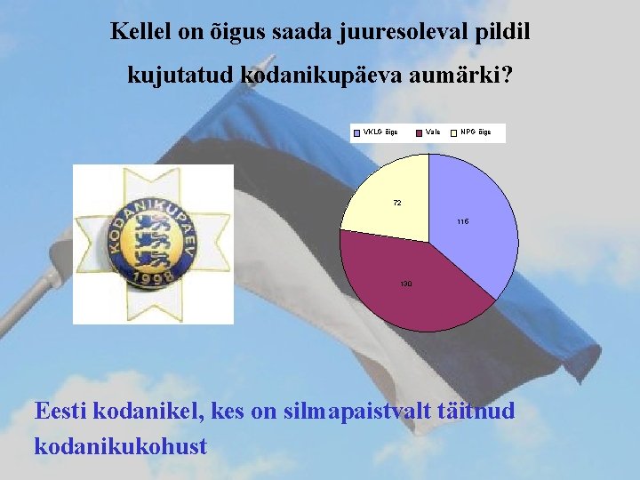 Kellel on õigus saada juuresoleval pildil kujutatud kodanikupäeva aumärki? VKLG õige Vale NPG õige