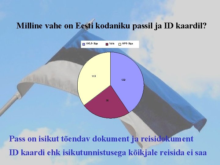 Milline vahe on Eesti kodaniku passil ja ID kaardil? VKLG õige Vale NPG õige