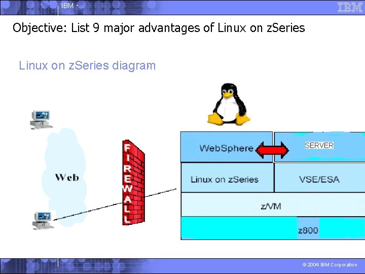 IBM ^ Objective: List 9 major advantages of Linux on z. Series 3 -tierdiagram