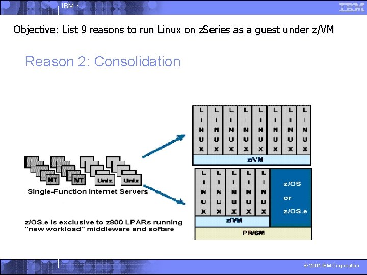 IBM ^ Objective: List 9 reasons to run Linux on z. Series as a