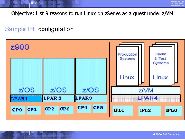 IBM ^ Objective: List 9 reasons to run Linux on z. Series as a