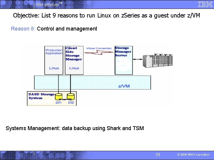 IBM e. Server™ Objective: List 9 reasons to run Linux on z. Series as