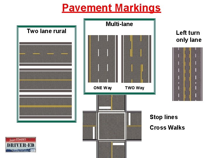 Pavement Markings Multi-lane Two lane rural Left turn only lane ONE Way TWO Way