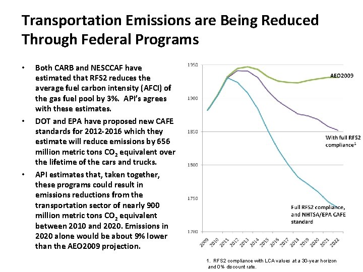 Transportation Emissions are Being Reduced Through Federal Programs • • • Both CARB and