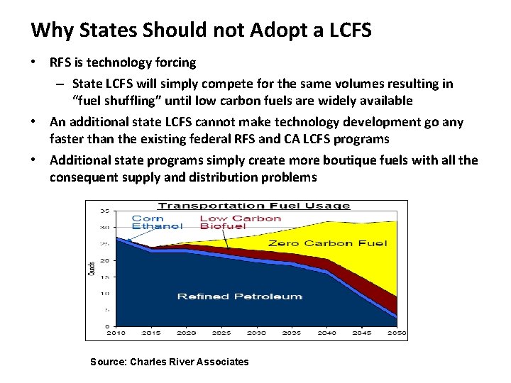 Why States Should not Adopt a LCFS • RFS is technology forcing – State