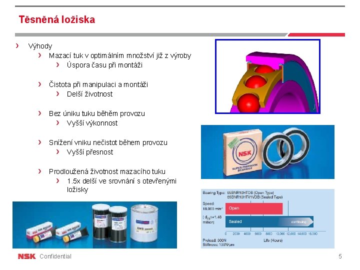 Těsněná ložiska › Výhody › Mazací tuk v optimálním množství již z výroby ›