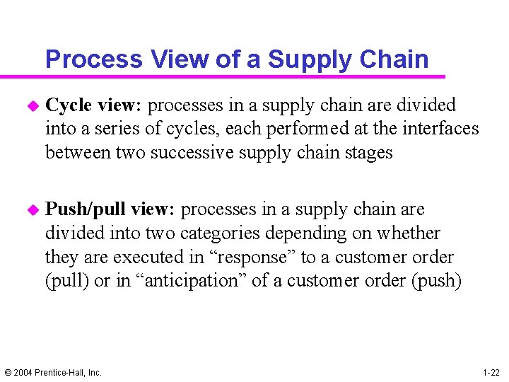Process View of a Supply Chain u Cycle view: processes in a supply chain