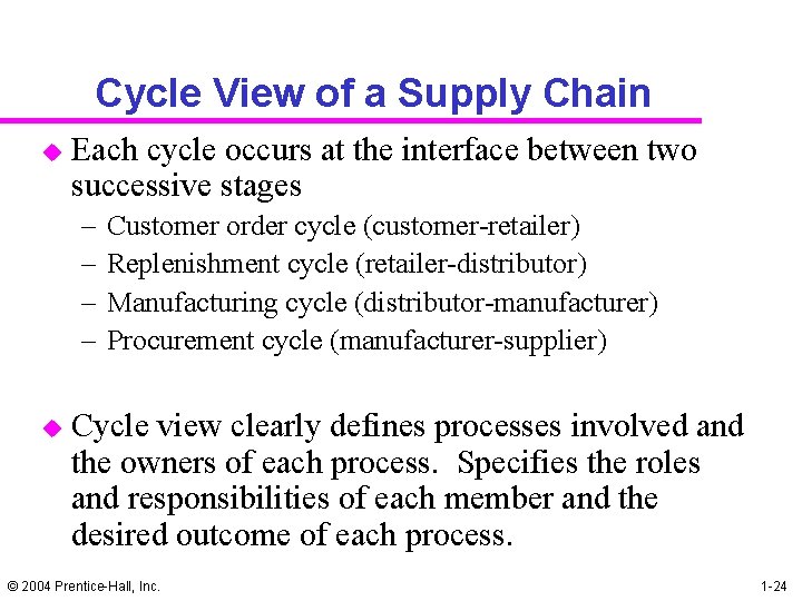 Cycle View of a Supply Chain u Each cycle occurs at the interface between