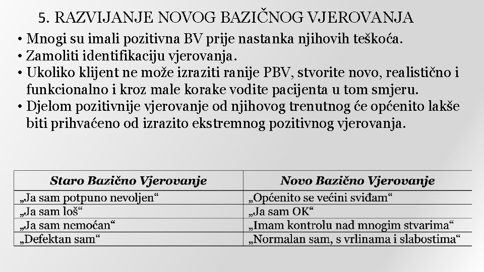 5. RAZVIJANJE NOVOG BAZIČNOG VJEROVANJA • Mnogi su imali pozitivna BV prije nastanka njihovih