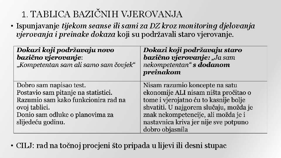 1. TABLICA BAZIČNIH VJEROVANJA • Ispunjavanje tijekom seanse ili sami za DZ kroz monitoring