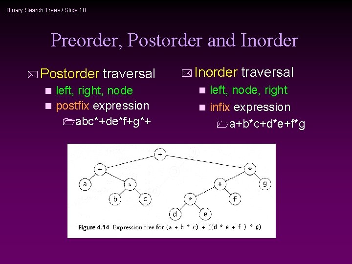 Binary Search Trees / Slide 10 Preorder, Postorder and Inorder * Postorder traversal left,