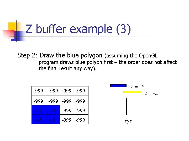 Z buffer example (3) Step 2: Draw the blue polygon (assuming the Open. GL