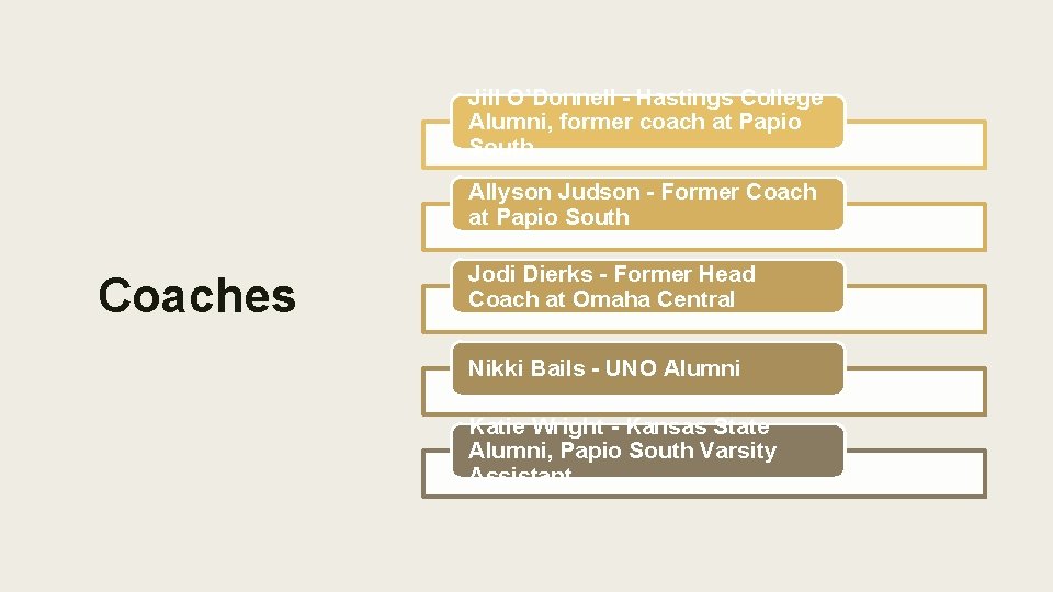 Jill O’Donnell - Hastings College Alumni, former coach at Papio South Allyson Judson -