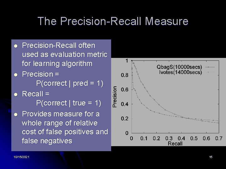 The Precision-Recall Measure l l Precision-Recall often used as evaluation metric for learning algorithm