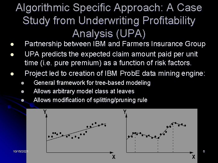 Algorithmic Specific Approach: A Case Study from Underwriting Profitability Analysis (UPA) l l l