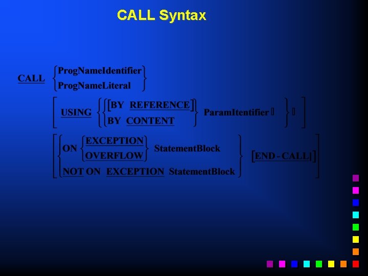 CALL Syntax 
