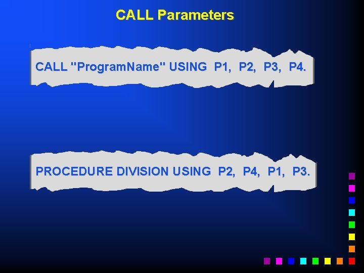 CALL Parameters CALL "Program. Name" USING P 1, P 2, P 3, P 4.