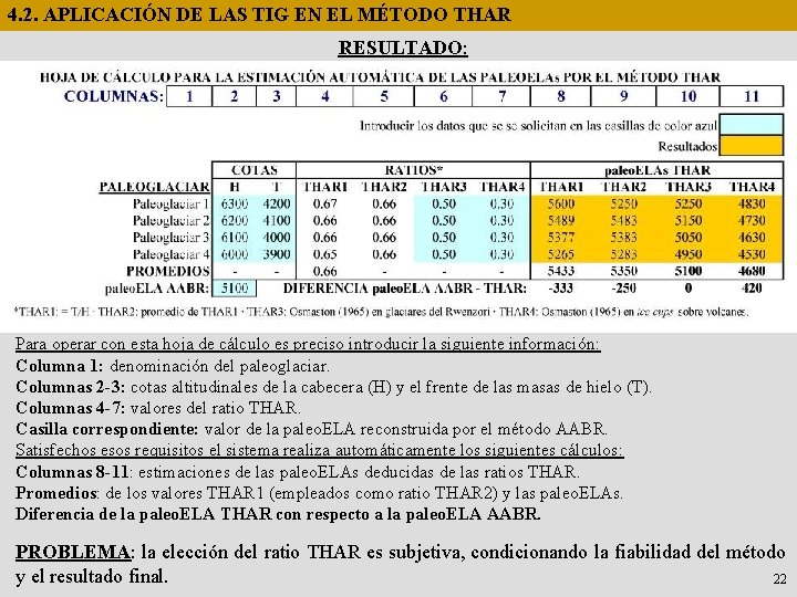 4. 2. APLICACIÓN DE LAS TIG EN EL MÉTODO THAR RESULTADO: Para operar con