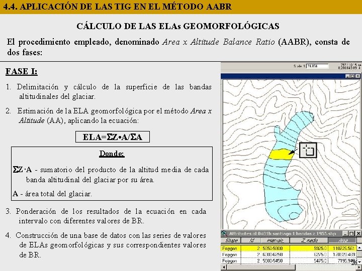 4. 4. APLICACIÓN DE LAS TIG EN EL MÉTODO AABR CÁLCULO DE LAS ELAs