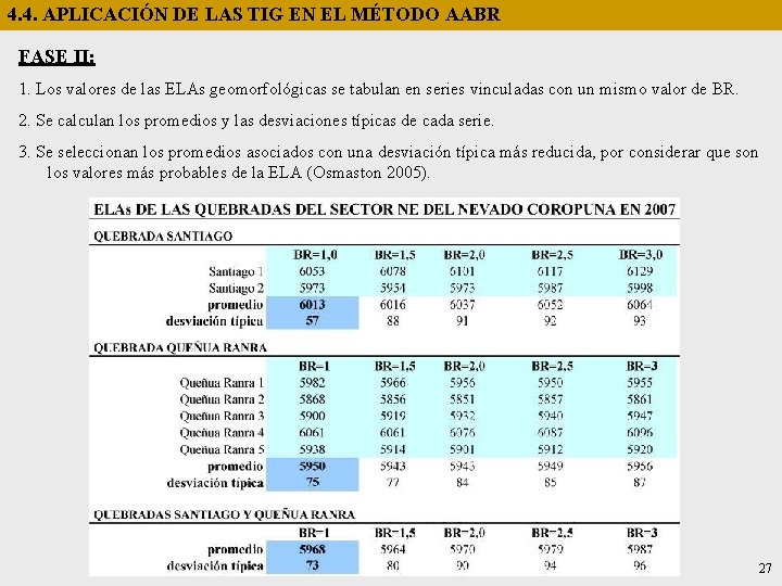 4. 4. APLICACIÓN DE LAS TIG EN EL MÉTODO AABR FASE II: 1. Los