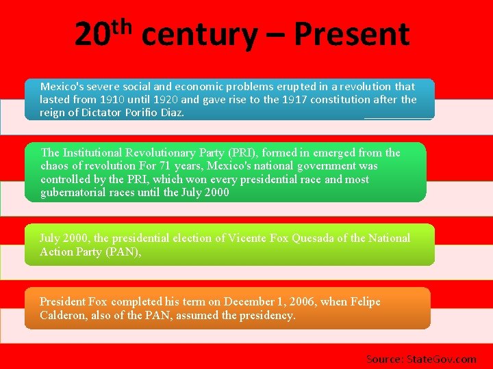 th 20 century – Present Mexico's severe social and economic problems erupted in a