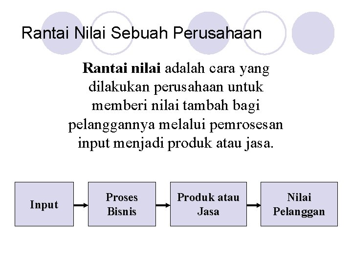 Rantai Nilai Sebuah Perusahaan Rantai nilai adalah cara yang dilakukan perusahaan untuk memberi nilai