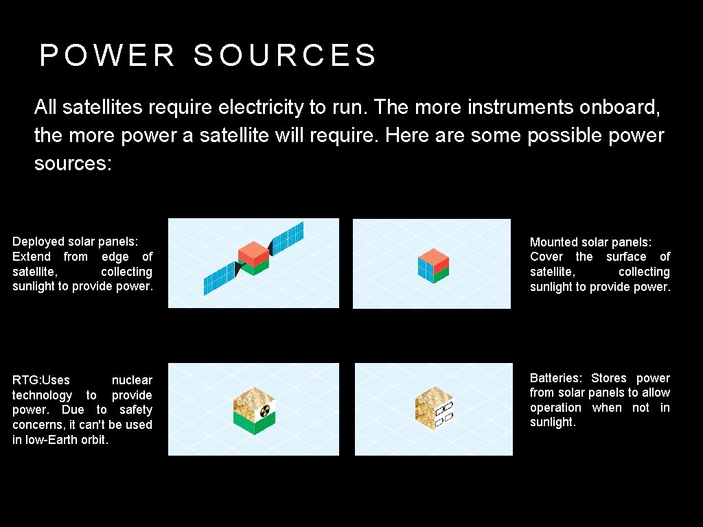 POWER SOURCES All satellites require electricity to run. The more instruments onboard, the more