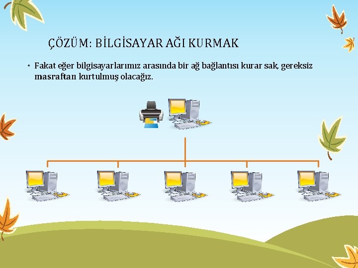 ÇÖZÜM: BİLGİSAYAR AĞI KURMAK • Fakat eğer bilgisayarlarımız arasında bir ağ bağlantısı kurar sak, ÇÖZÜM: BİLGİSAYAR AĞI KURMAK • Fakat eğer bilgisayarlarımız arasında bir ağ bağlantısı kurar sak,