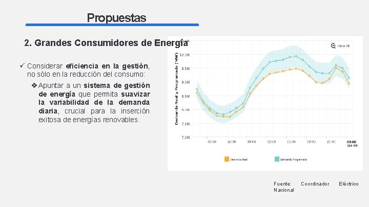 Propuestas 2. Grandes Consumidores de Energía ü Considerar eficiencia en la gestión, no sólo