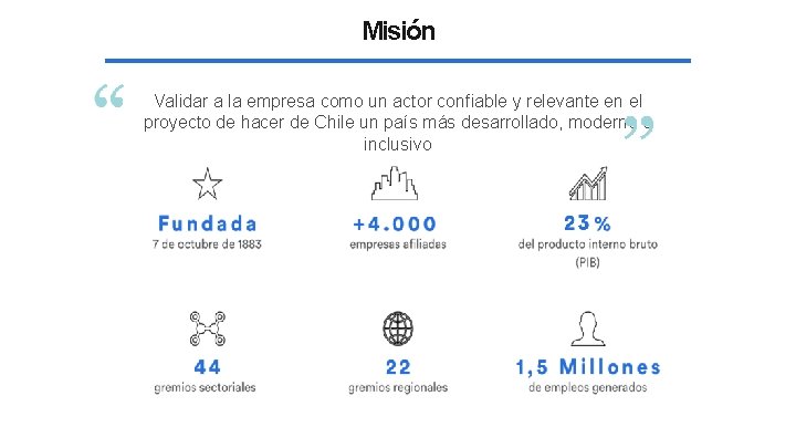 Misión Validar a la empresa como un actor confiable y relevante en el proyecto