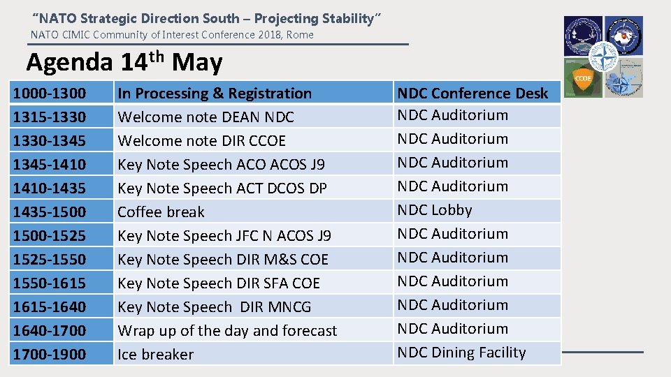 “NATO Strategic Direction South – Projecting Stability” NATO CIMIC Community of Interest Conference 2018,