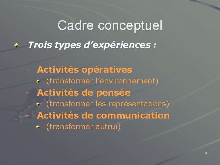 Cadre conceptuel Trois types d’expériences : – Activités opératives (transformer l’environnement) – Activités de