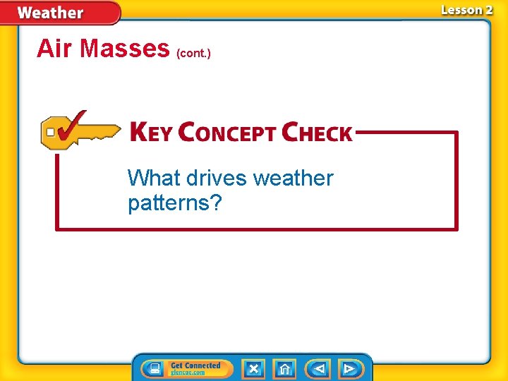 Air Masses (cont. ) What drives weather patterns? 